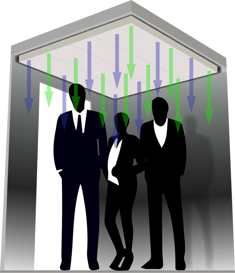 Luchtbehandeling maakt coronavrije lift 2021