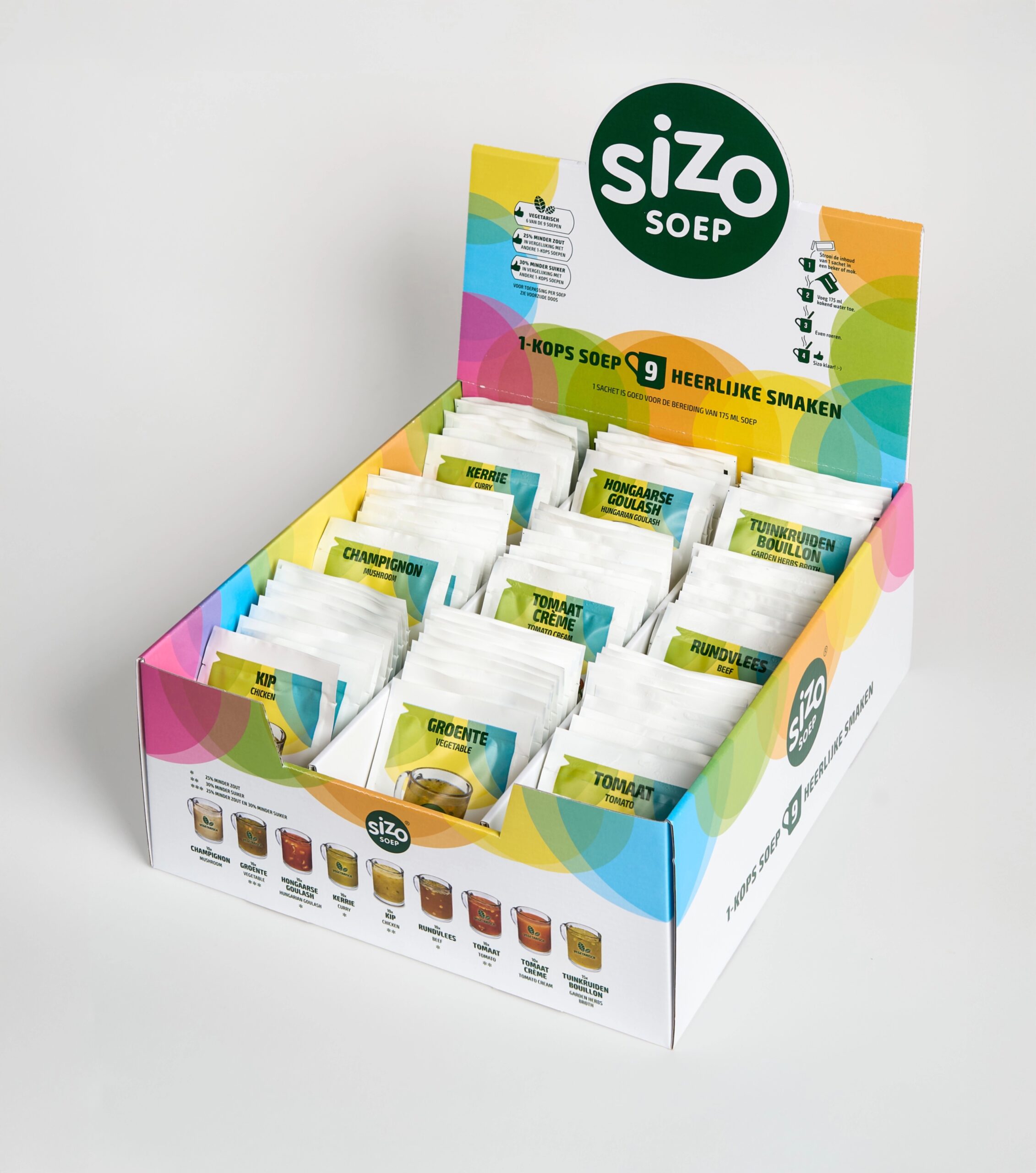 Recyclebaar plastic voor voedselverpakkingen